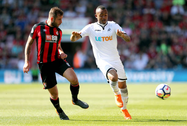 幾名核心球 幾名核心球